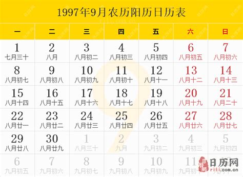 1997 天干地支|【1997年日历带农历】1997阳历阴历对照表